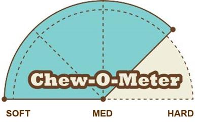 Illustration of a 'Chew-O-Meter' with three categories: Soft, Med, and Hard.