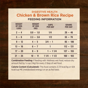 Wellness Core Digestive Health Chicken Recipe Small Breed Dry Dog Food